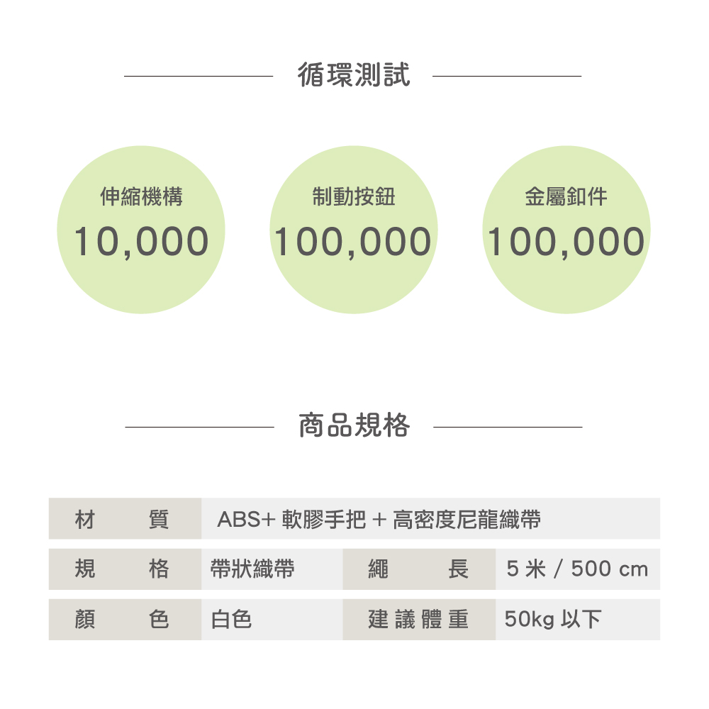 防暴衝伸縮牽繩商品相關資訊