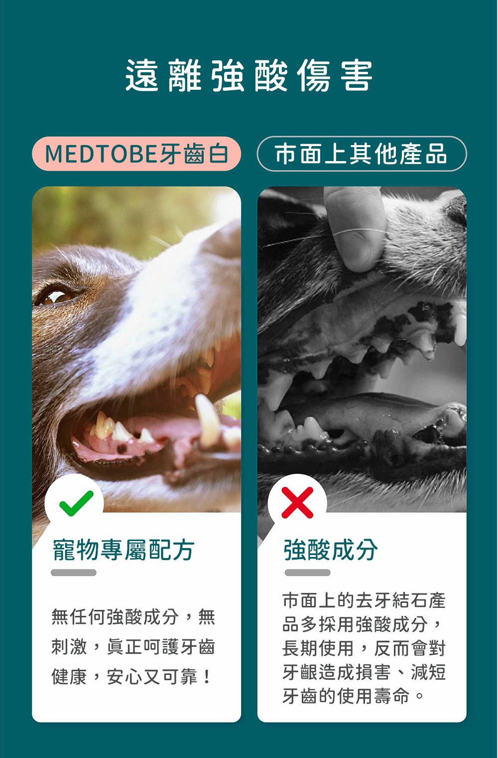 MEDTOBE牙齒白與市面上其他產品比較