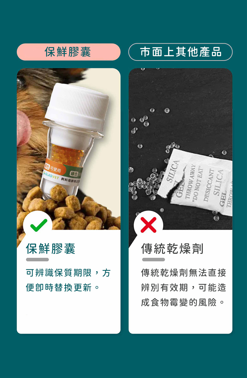 透明可隨時檢視是否需要更換